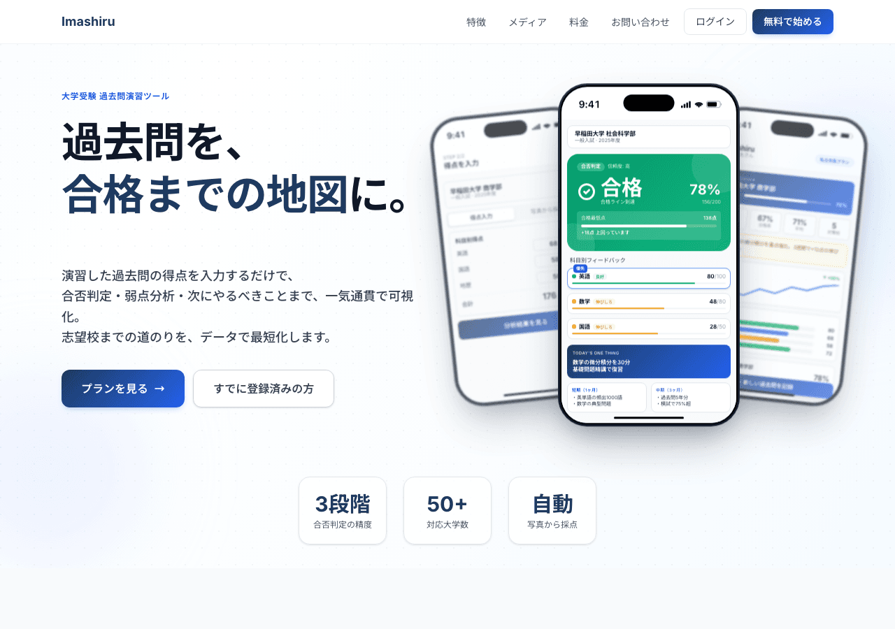 Imashiru ダッシュボード
